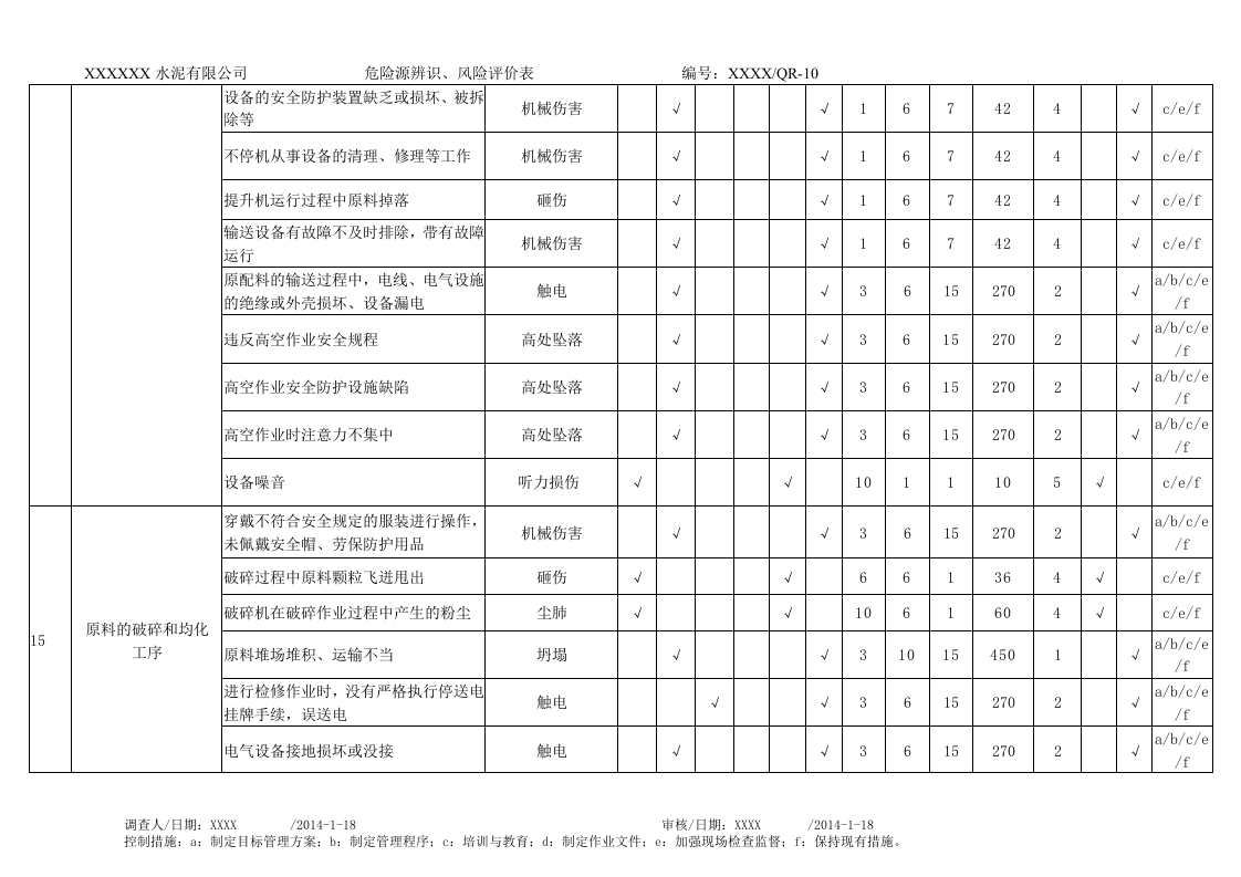 一般水泥厂危险源辨识、风险评价表.docx 第4页