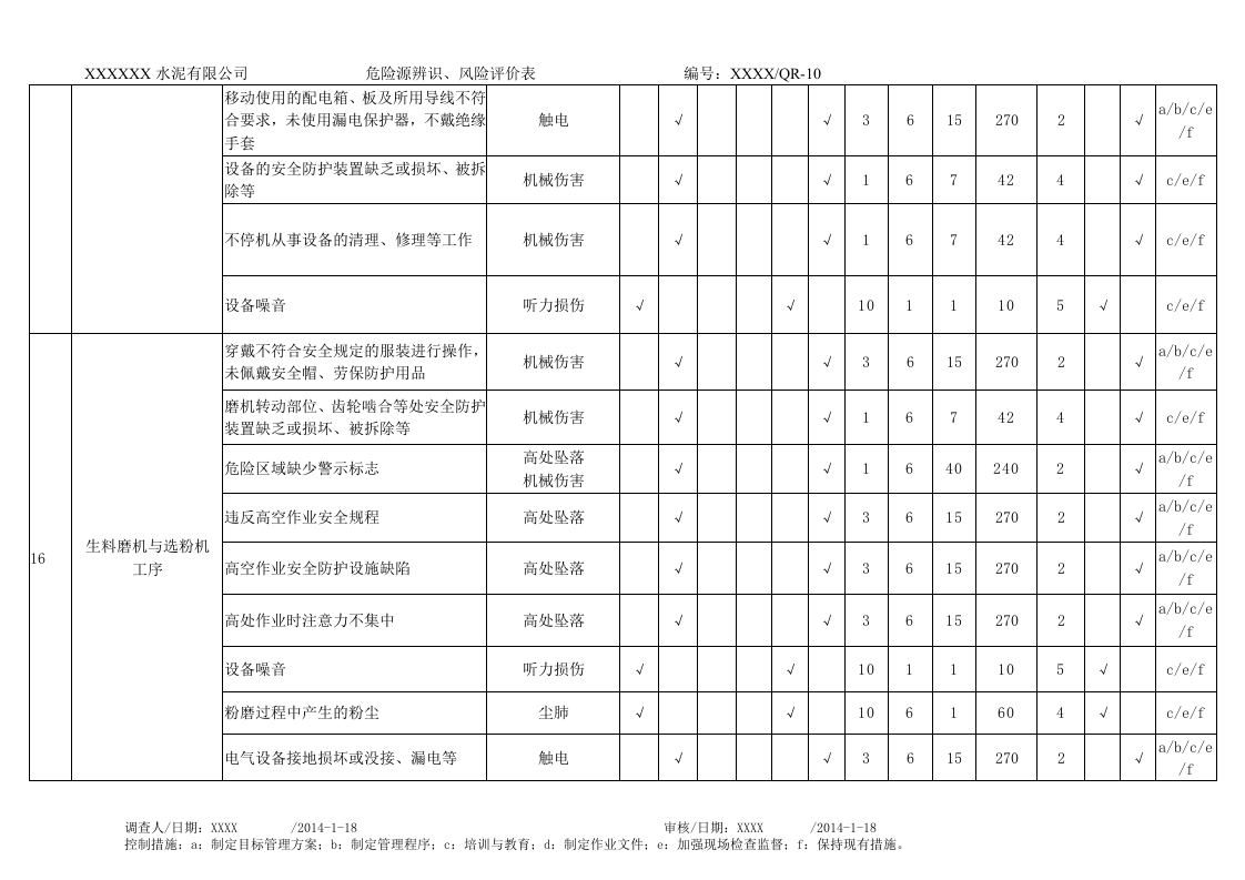 一般水泥厂危险源辨识、风险评价表.docx 第5页