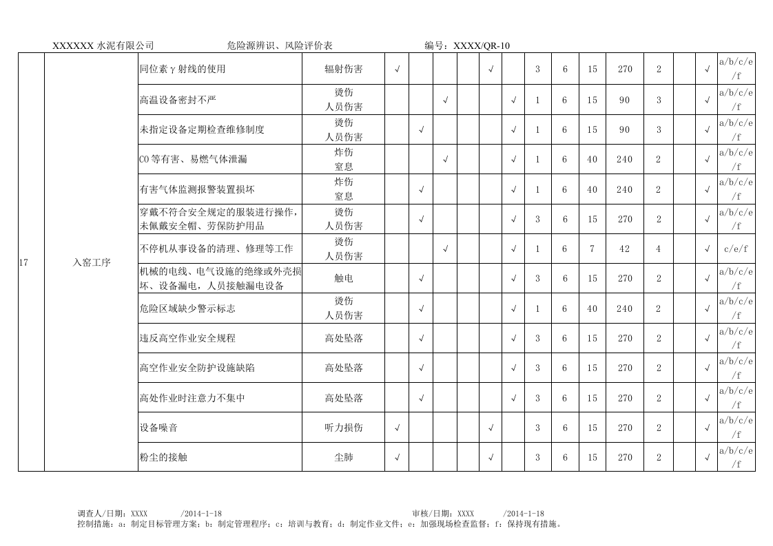 一般水泥厂危险源辨识、风险评价表.docx 第6页