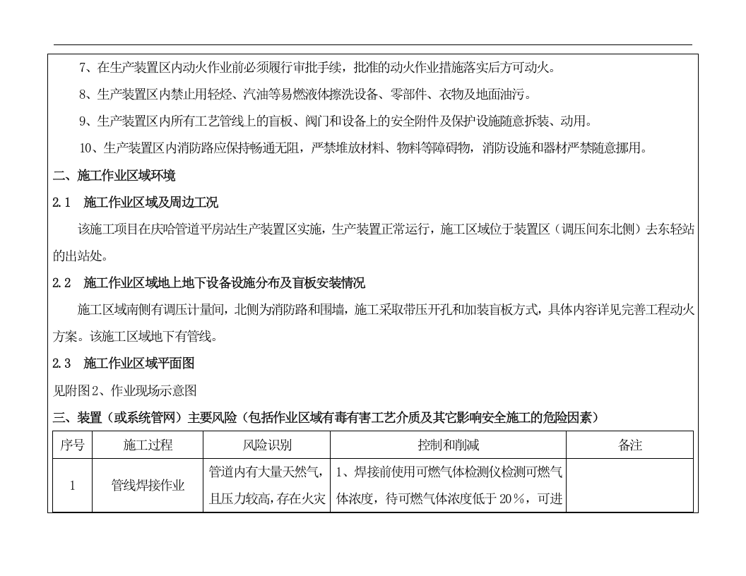 施工作业现场安全风险告知书丨14页.docx 第4页