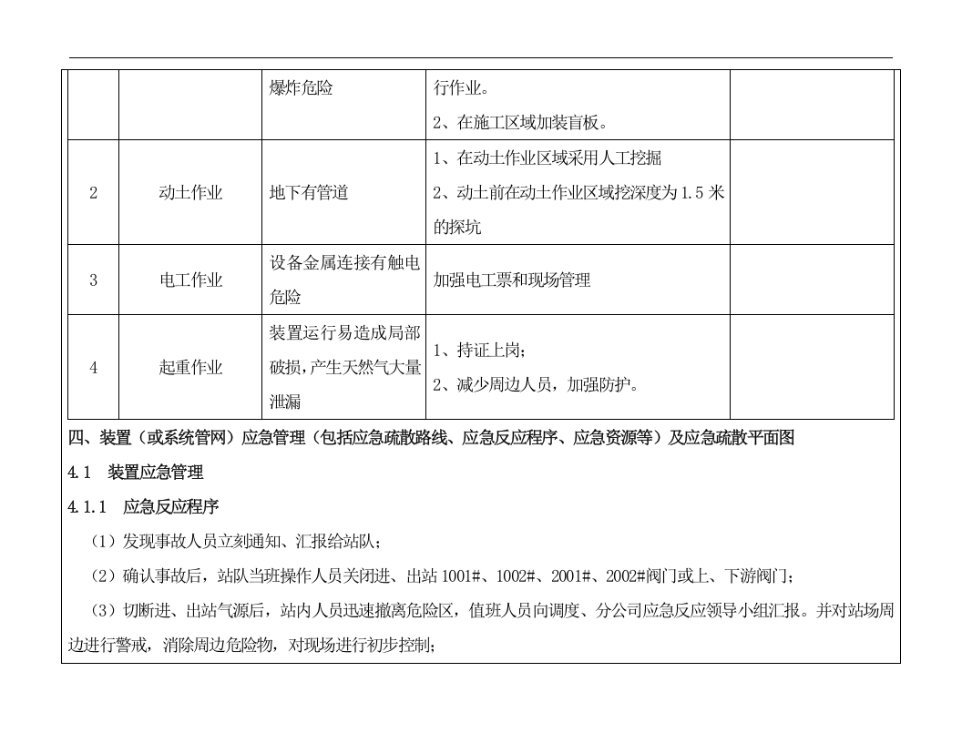 施工作业现场安全风险告知书丨14页.docx 第5页