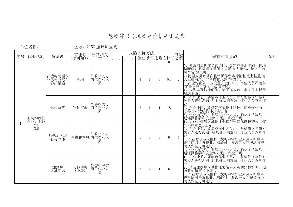 危险源辨识与风险评价结果(加热炉)丨09页.docx 第3页