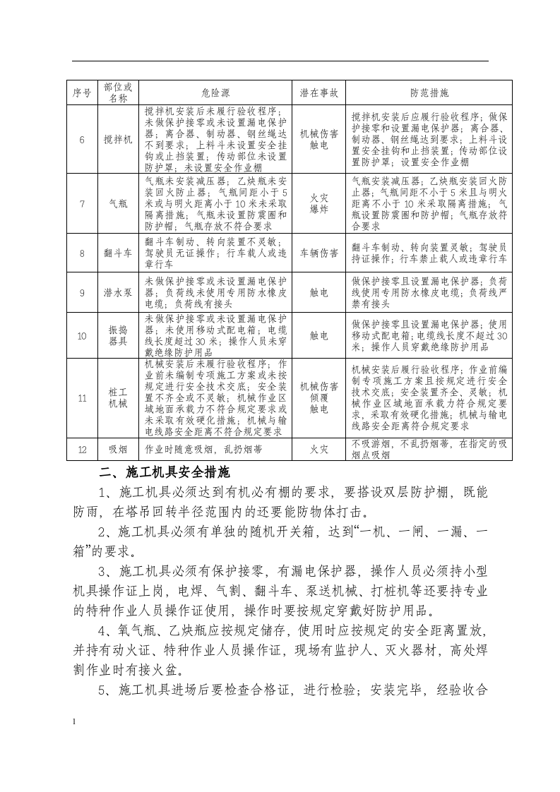 施工机具安全风险告知书丨7页.docx 第2页