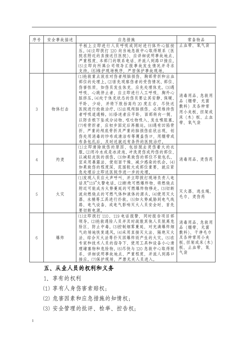 施工机具安全风险告知书丨7页.docx 第6页
