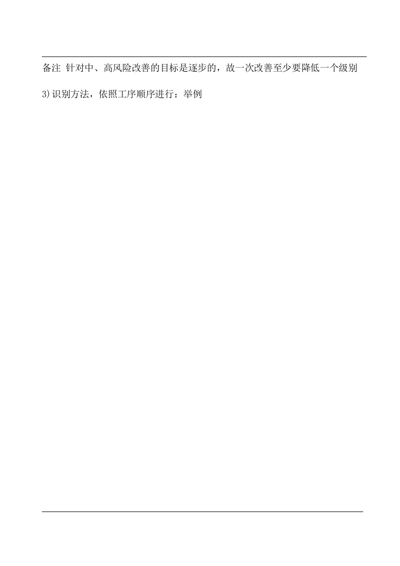 体力劳动风险识别和控制标准.docx 第4页