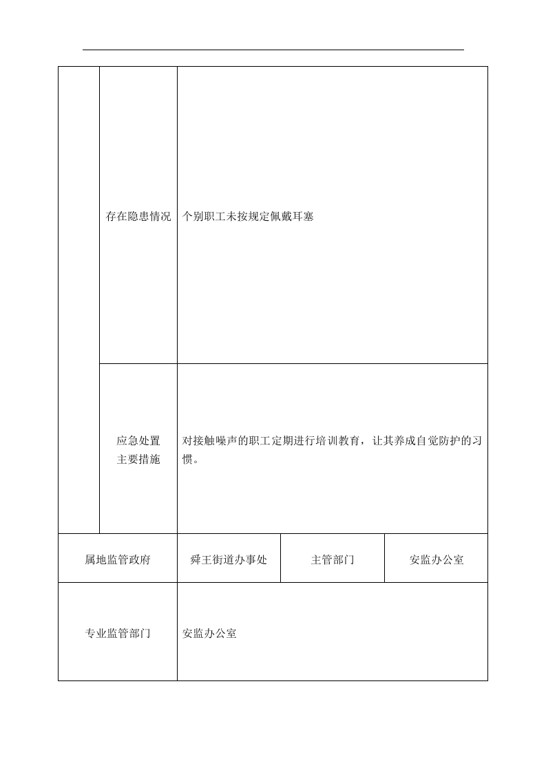 名册-机械职业病危害风险点名册.docx 第6页