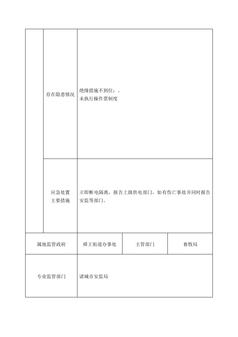 安全生产风险点名册.docx 第4页