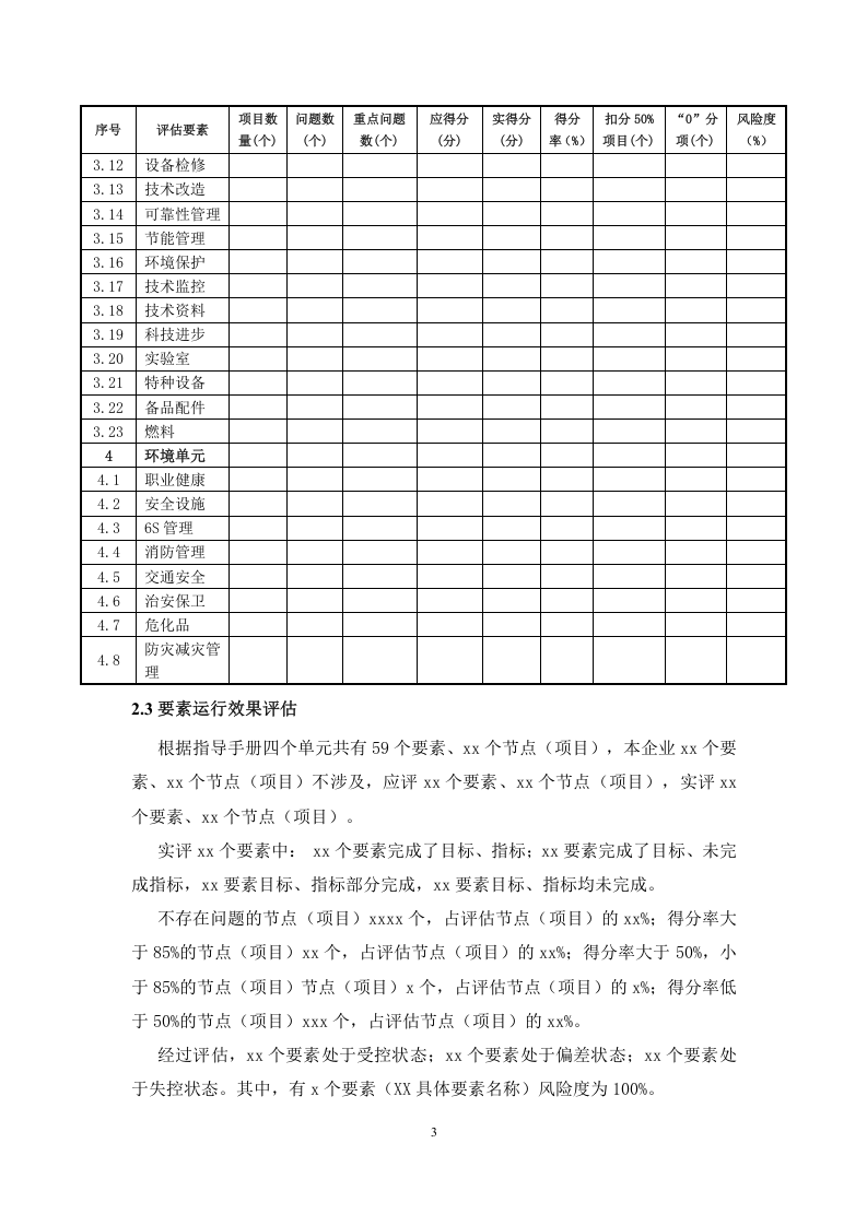 安全风险控制评估企业内审报告(模板).docx 第5页