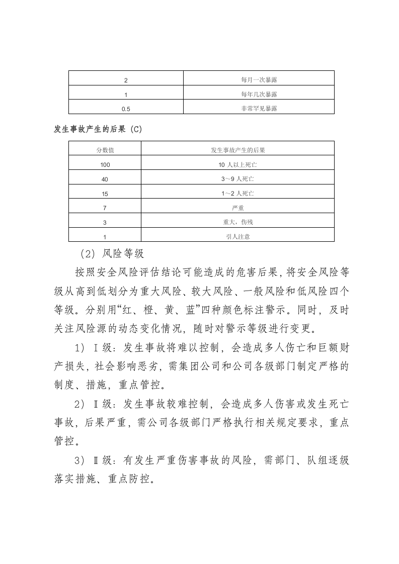安全风险评估和重大危险源评估.docx 第6页