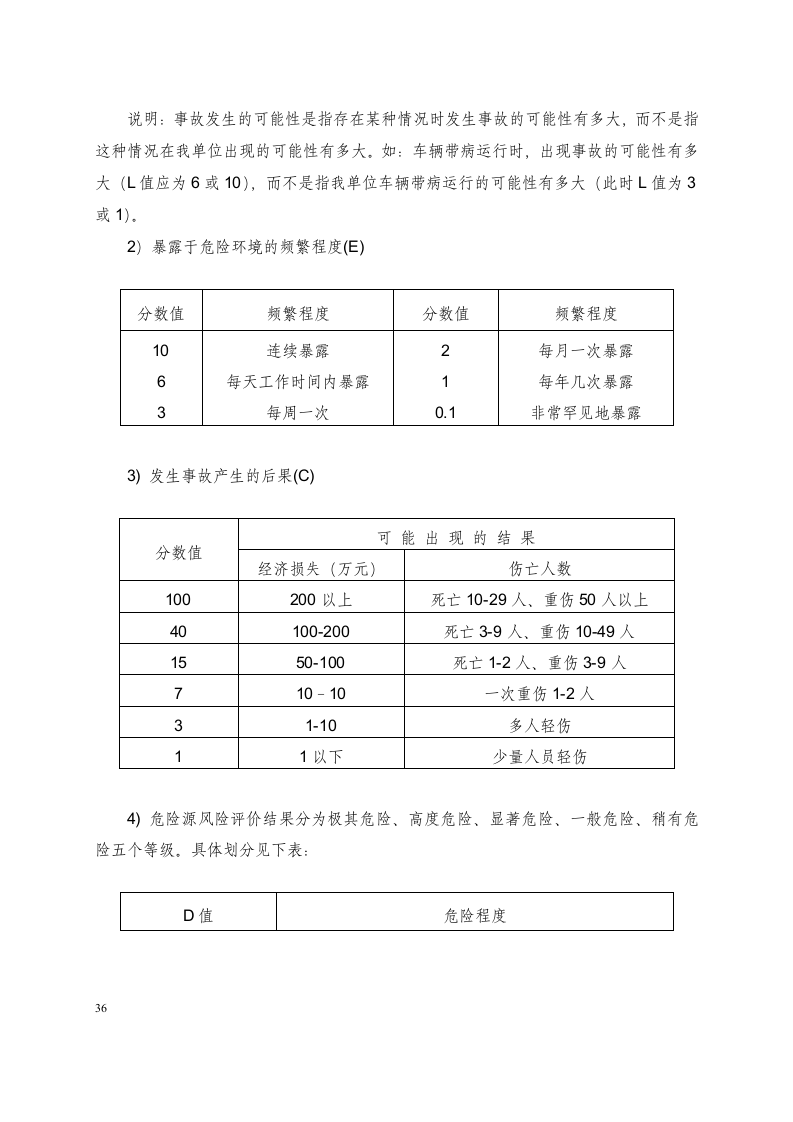 饲料厂危险源识别及安全风险评估.docx 第4页