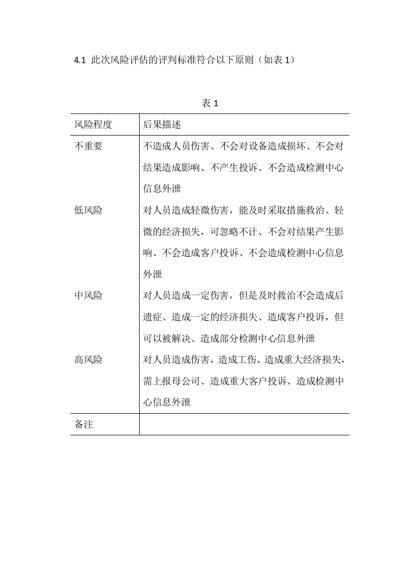CNAS风险评估报告.docx 第4页