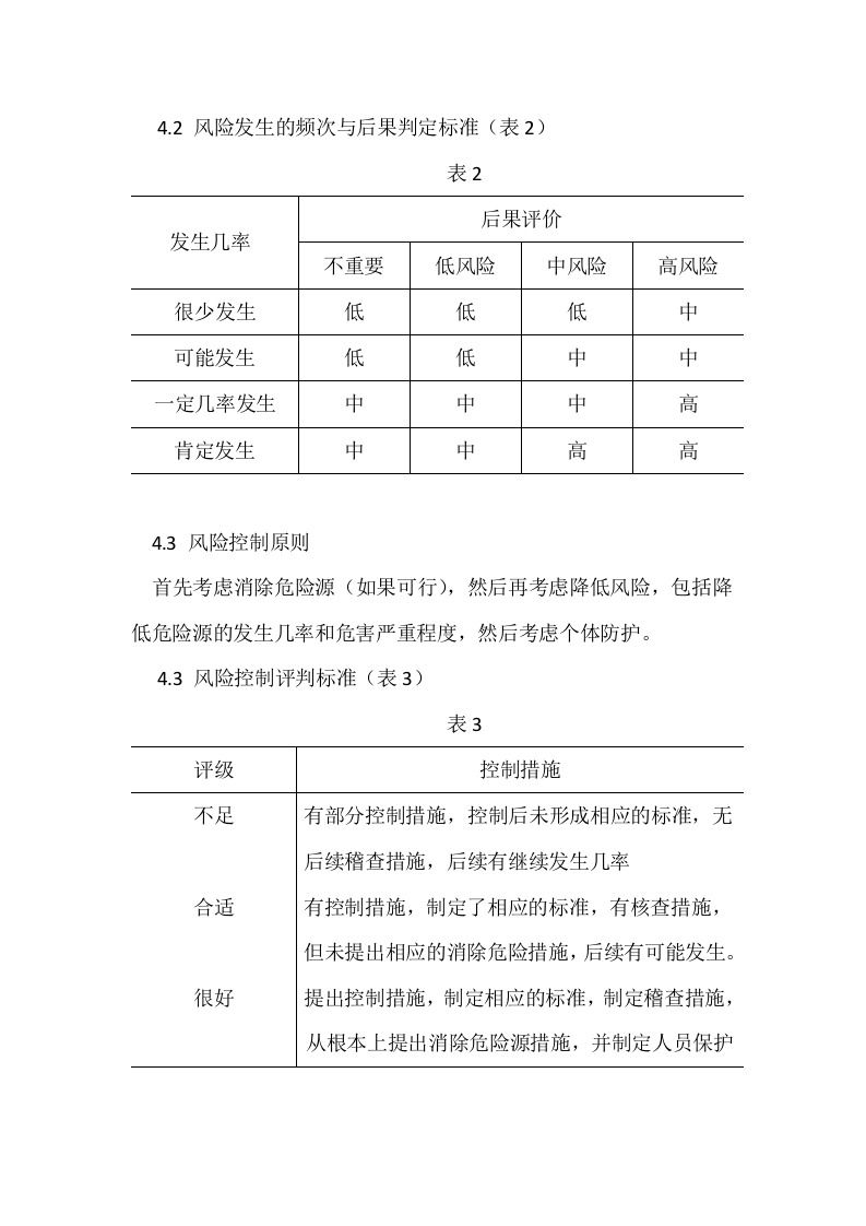 CNAS风险评估报告.docx 第5页