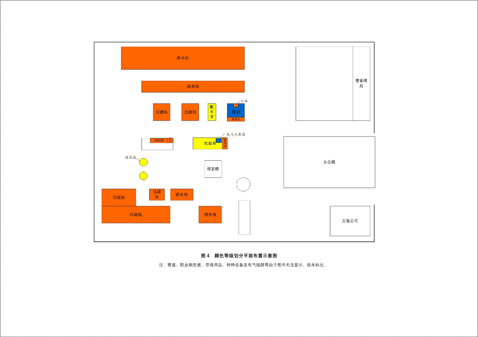安全风险评估报告_21.docx 第5页