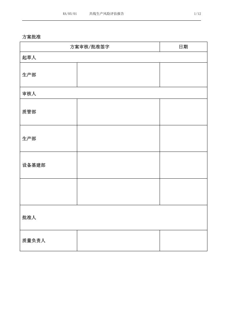 共线生产风险评估报告.docx 第2页