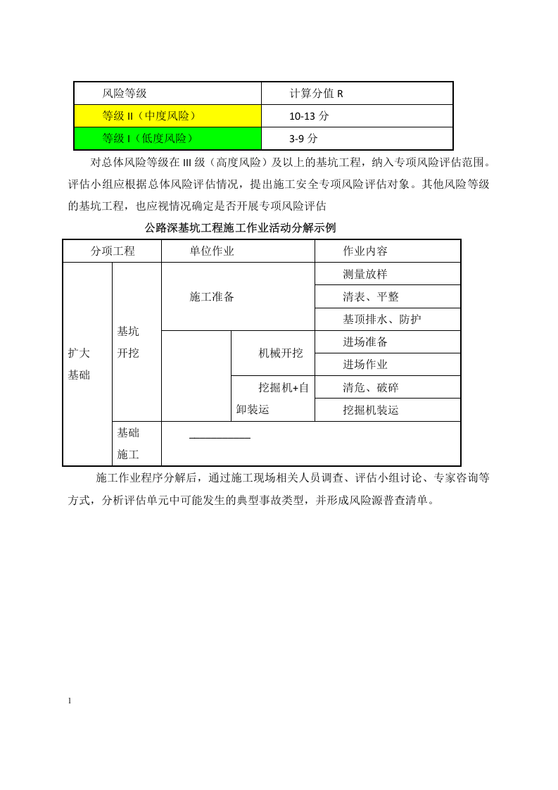 基坑开挖风险评估报告.docx 第5页