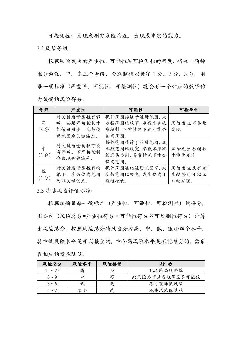 计算机化系统验证风险评估报告.docx 第4页
