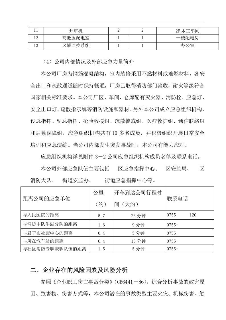 家具厂应急救援风险评估报告与应急资源清单丨13页.docx 第3页