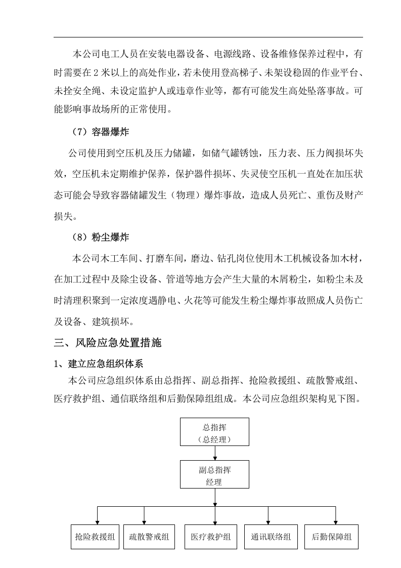 家具厂应急救援风险评估报告与应急资源清单丨13页.docx 第6页