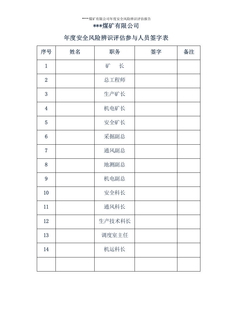 煤矿年度风险辨识评估报告.docx 第2页