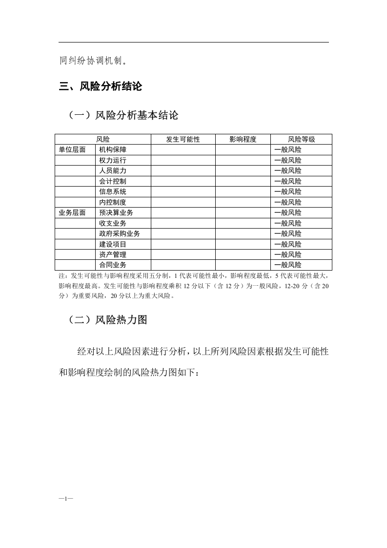 内控风险评估报告.docx 第5页