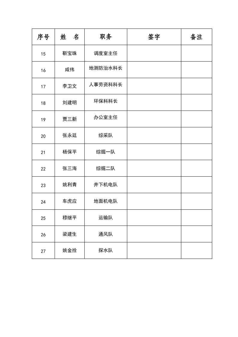 年度安全风险辨识评估报告.docx 第5页