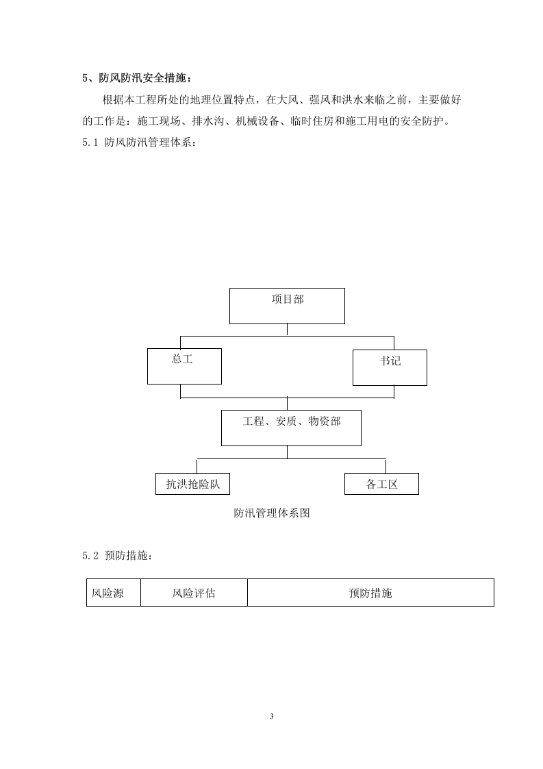 施工场地防汛安全风险评估报告.docx 第4页