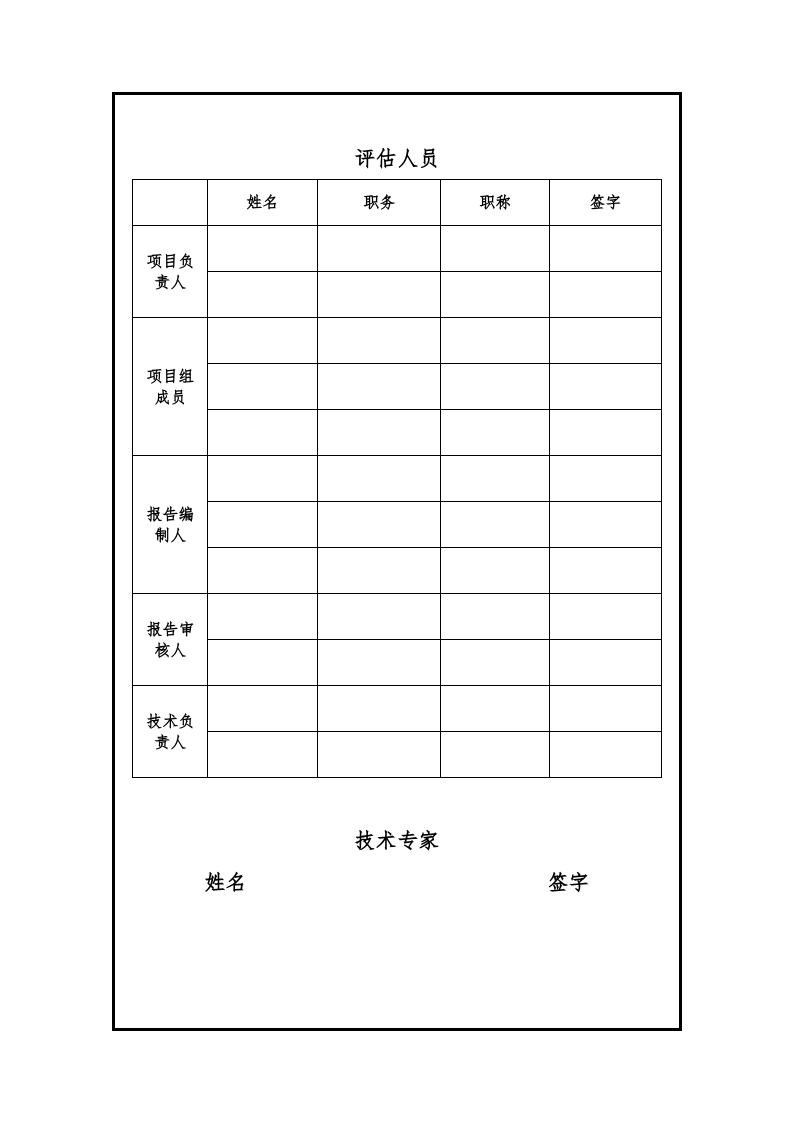 危险化学品生产企业安全生产风险评估报告.docx 第3页