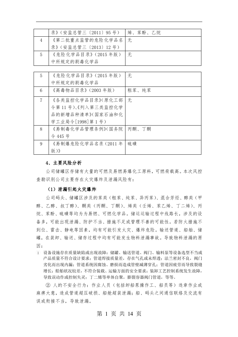危险品仓储企业风险评估报告.docx 第3页