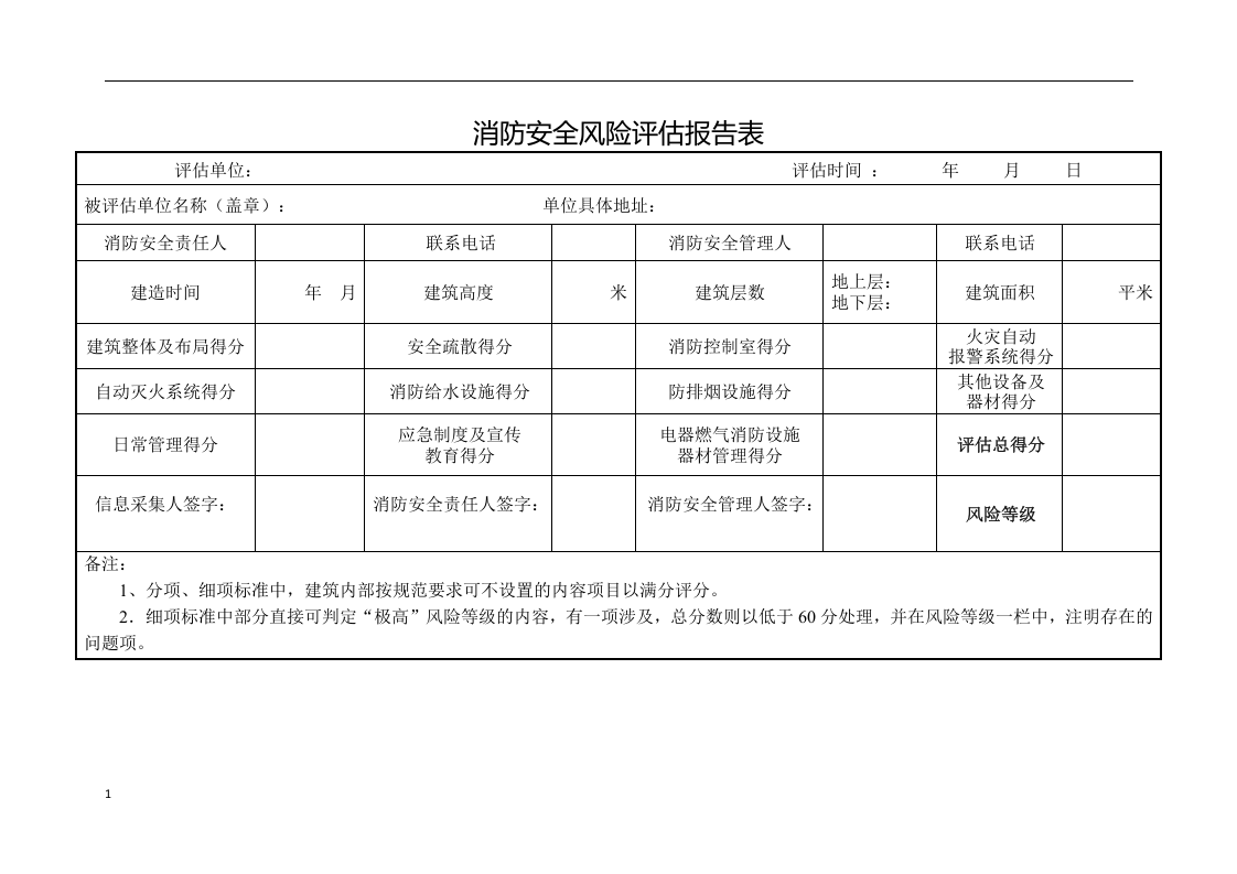 消防安全风险评估报告表.docx 第2页