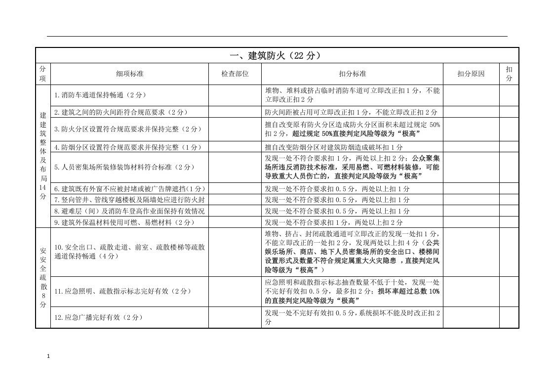 消防安全风险评估报告表.docx 第3页