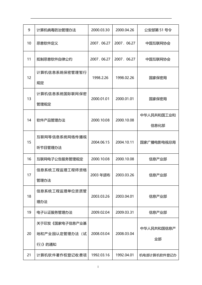 信息系统安全风险评估报告..docx 第4页