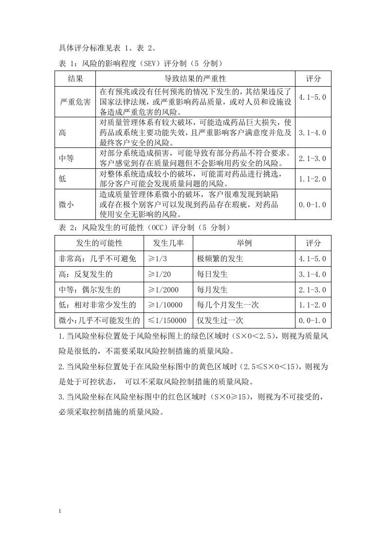 质量风险管理评估报告.docx 第4页