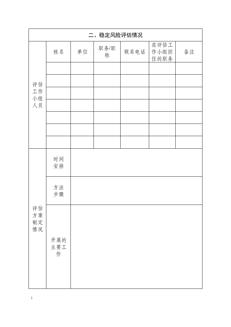 重大事项社会稳定风险评估报告表.docx 第4页