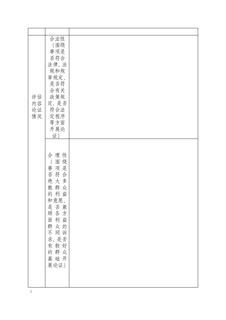 重大事项社会稳定风险评估报告表.docx 第5页