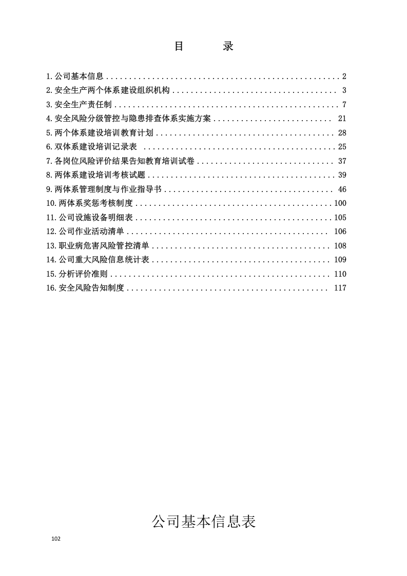 双体系分级管控资料清单汇总表.docx 第2页