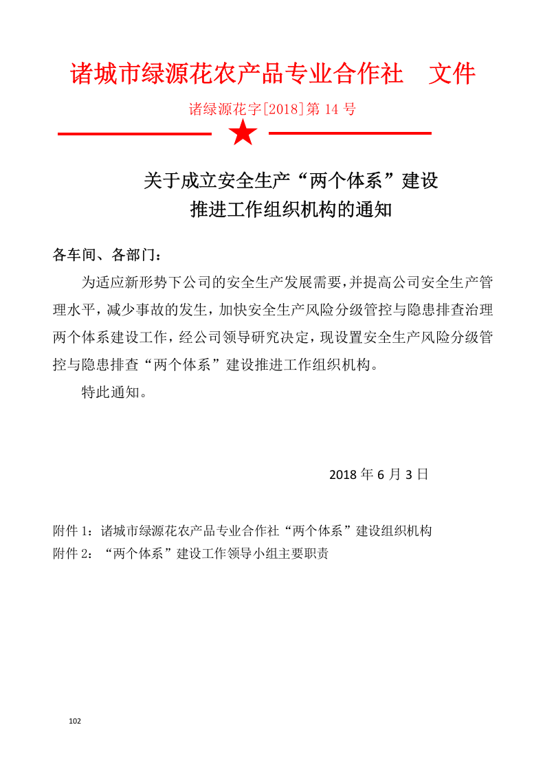 双体系分级管控资料清单汇总表.docx 第4页