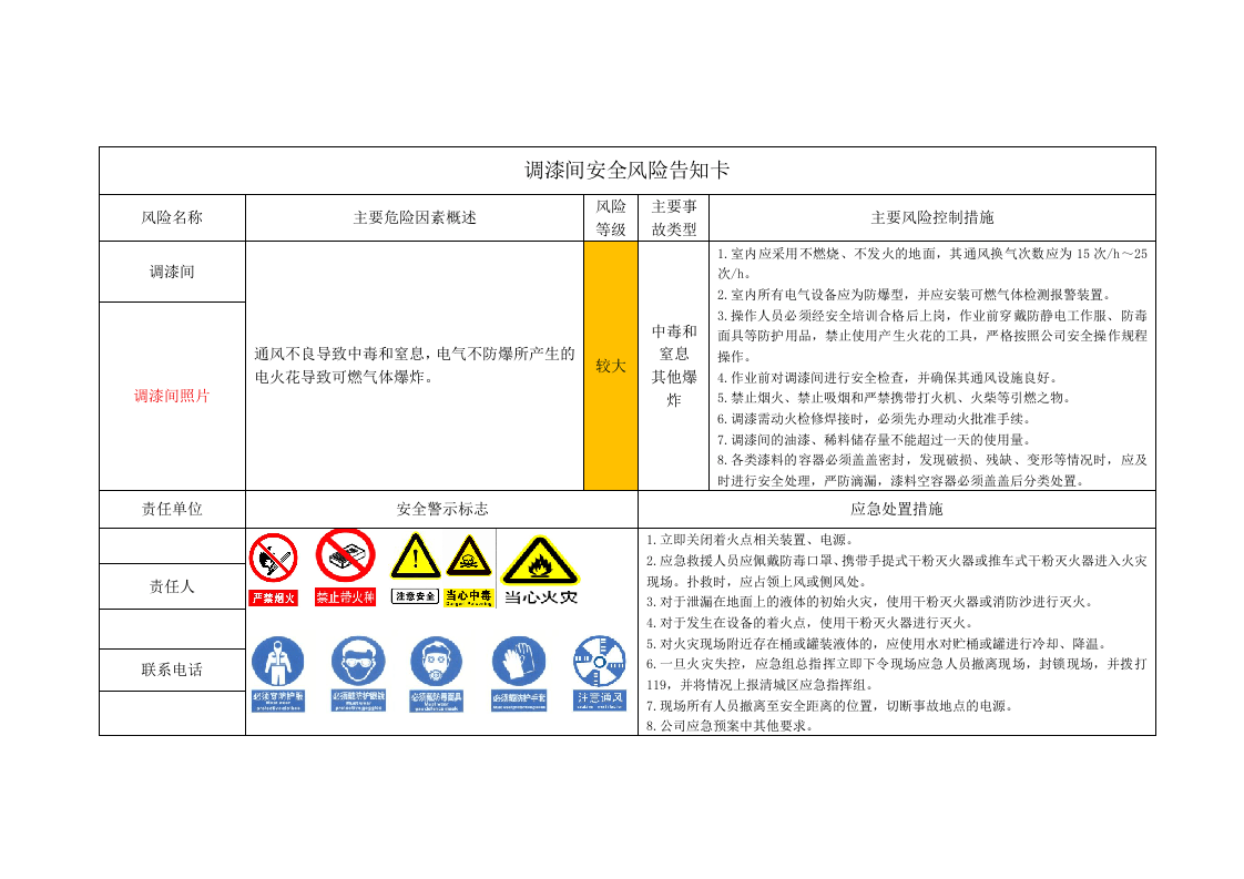 安全风险管控图告知卡丨16页.docx 第4页