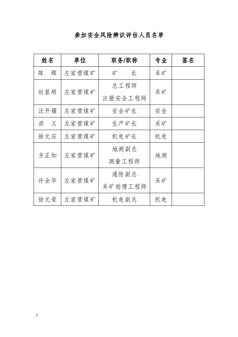 安全风险评估、管控措施.docx 第2页