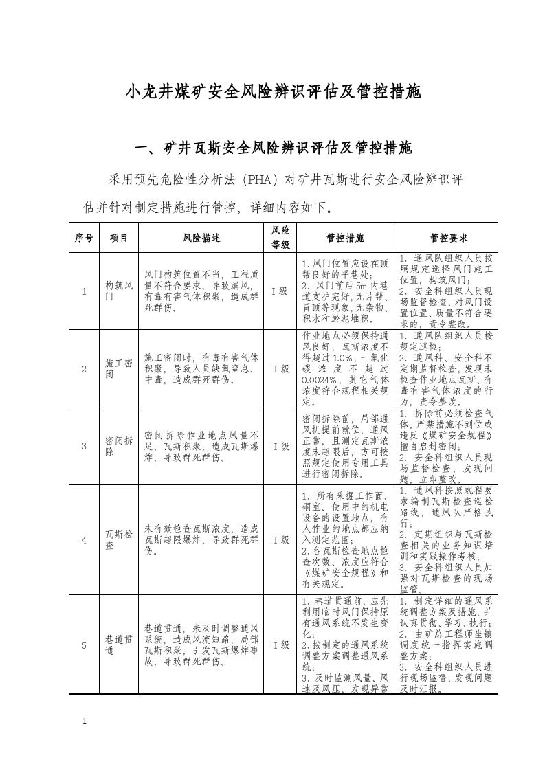 安全风险评估、管控措施.docx 第3页