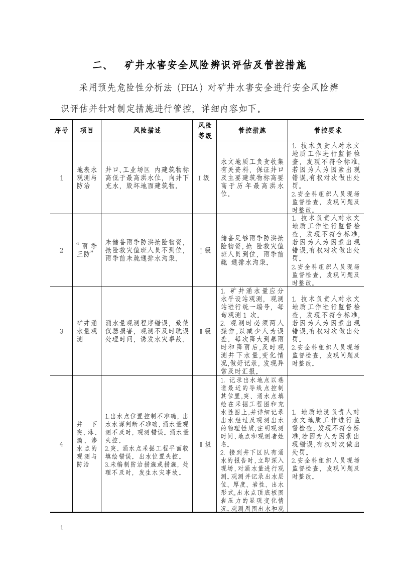 安全风险评估、管控措施.docx 第6页