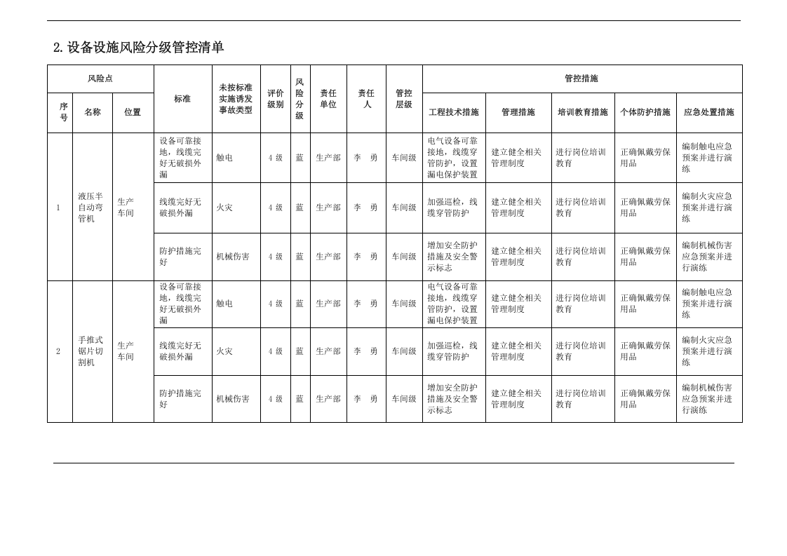 风险分级管控清单.docx 第6页