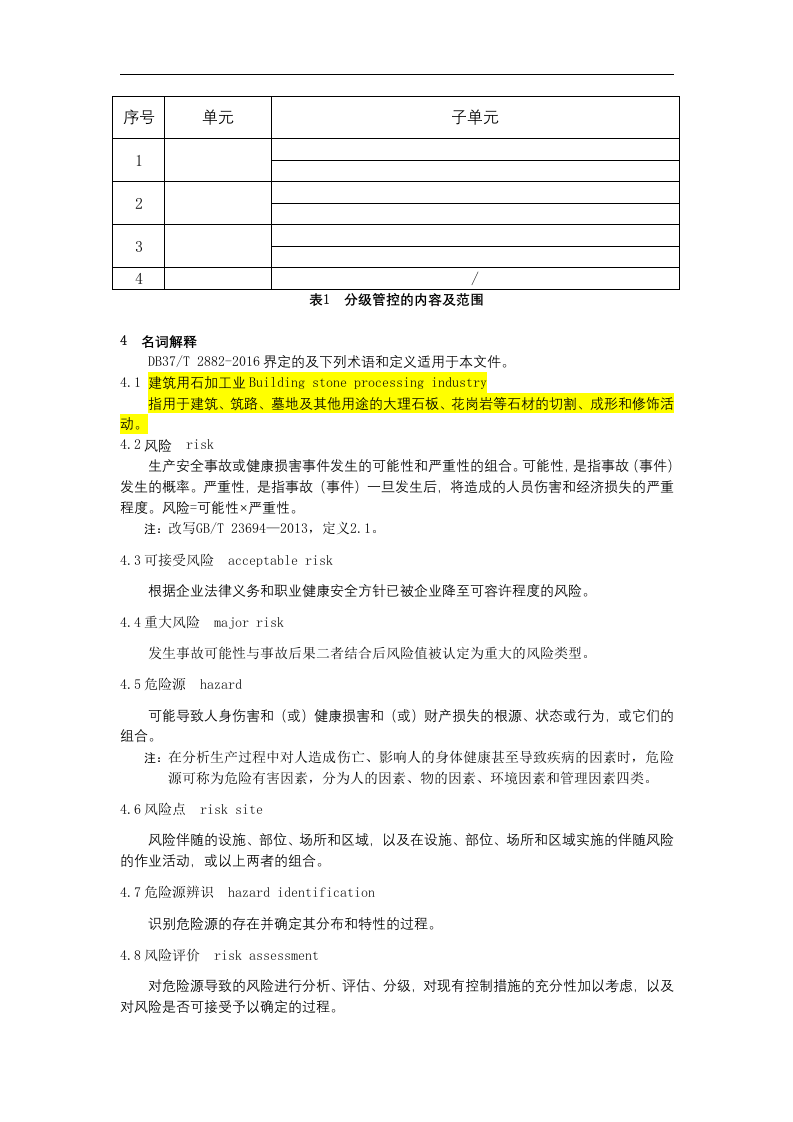 风险分级管控体系文件模板全套丨35页.docx 第6页