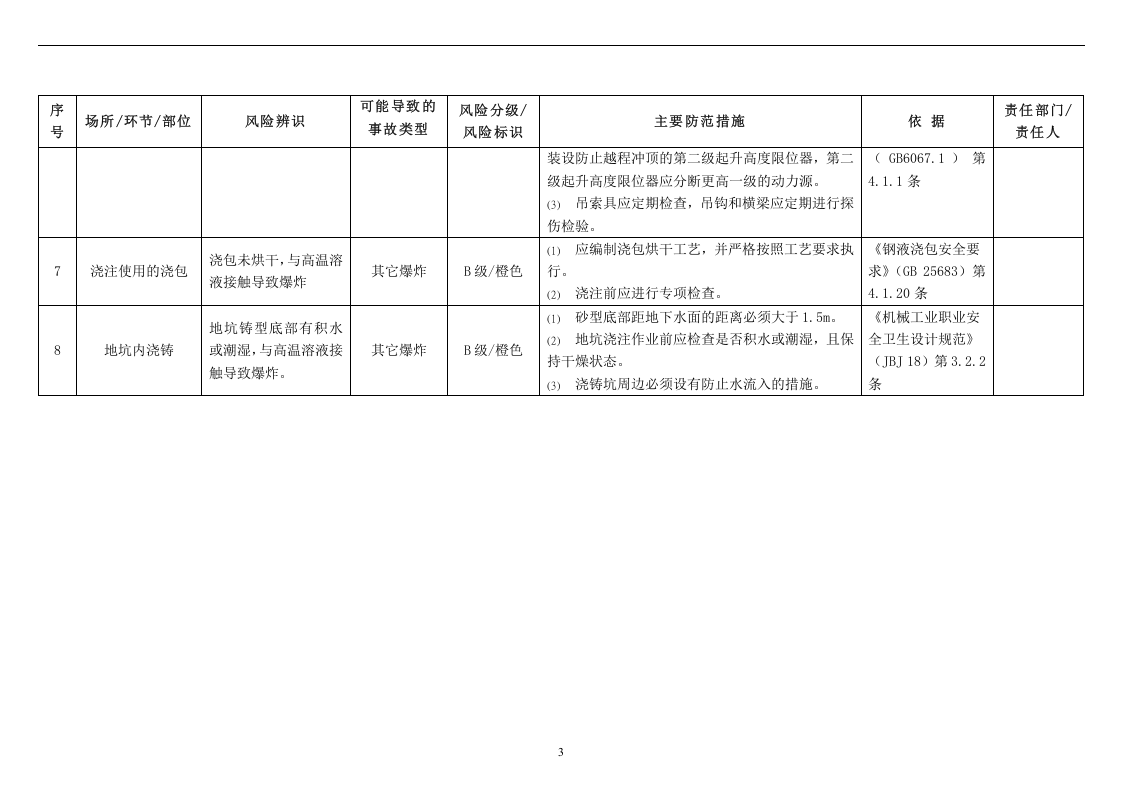 机械行业风险分级与管控指南.docx 第5页