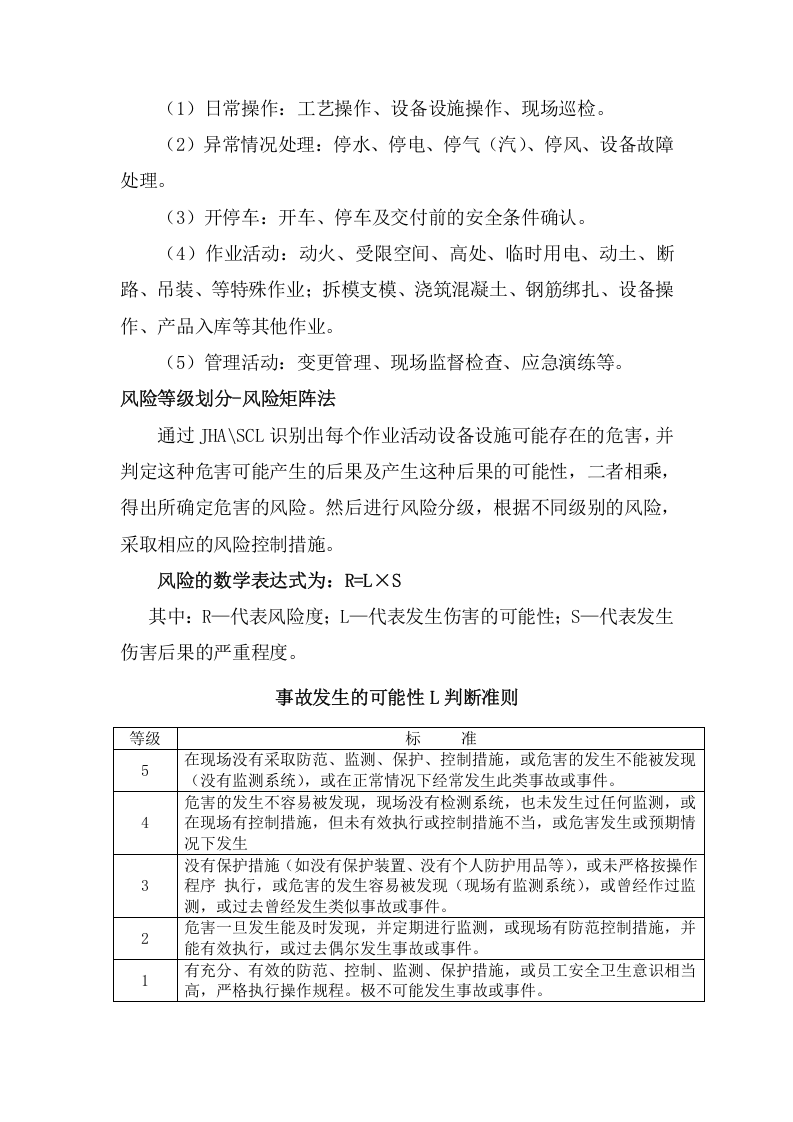 车间风险分级管控丨.docx 第2页