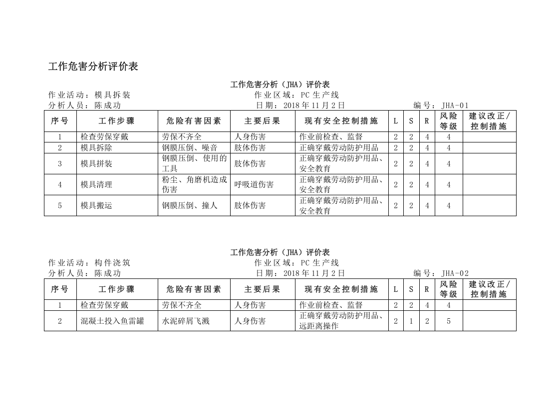 车间风险分级管控丨.docx 第5页