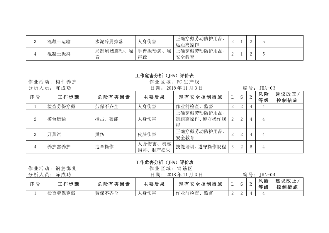 车间风险分级管控丨.docx 第6页
