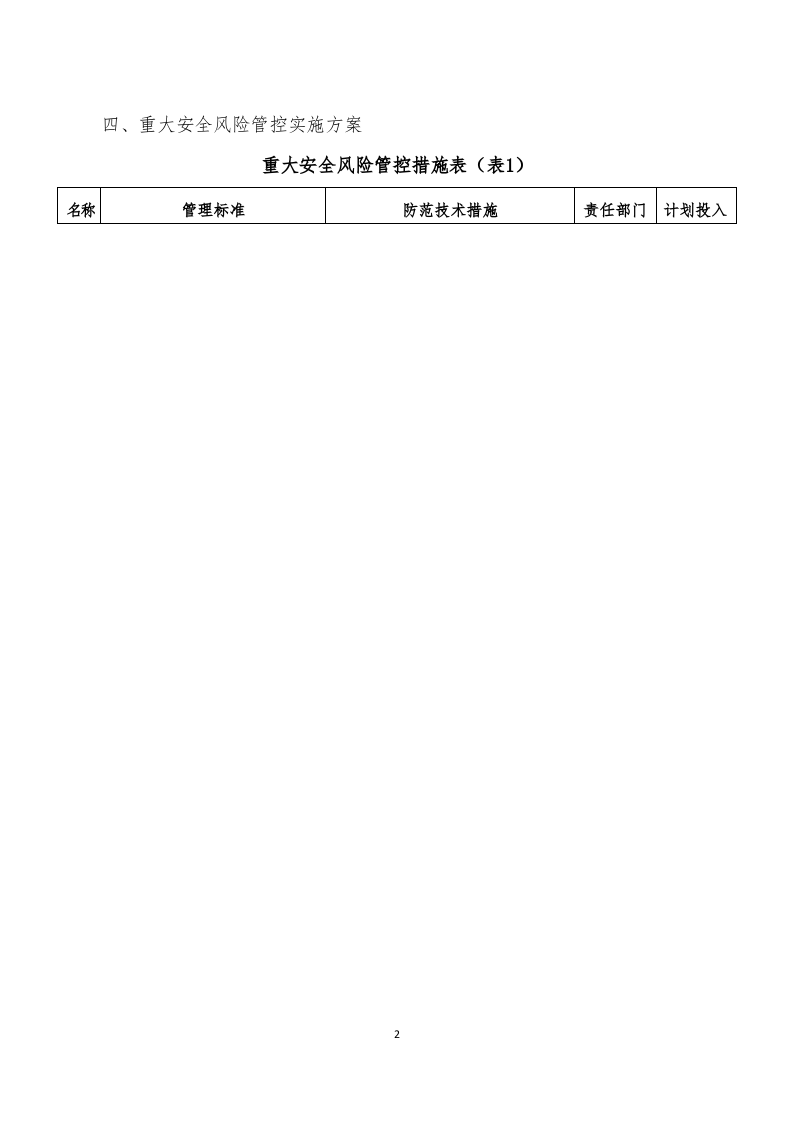 煤矿重大安全风险管控措施(2017年).docx 第3页