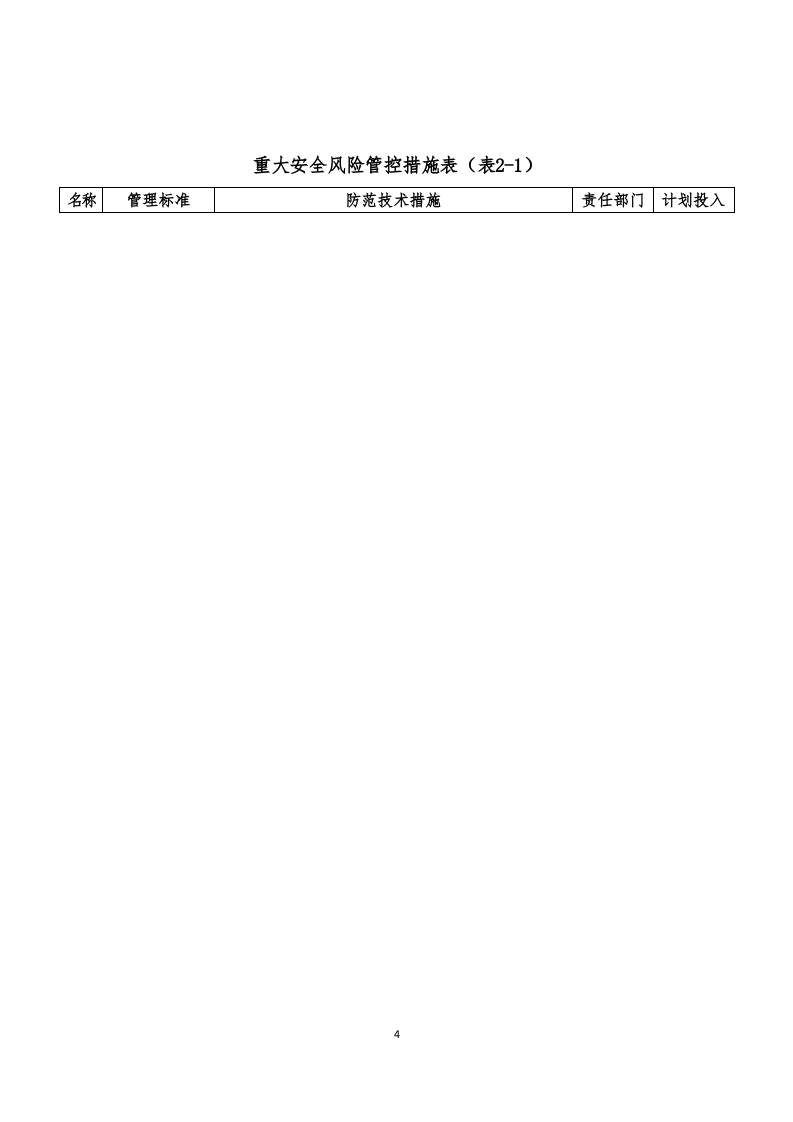 煤矿重大安全风险管控措施(2017年).docx 第5页