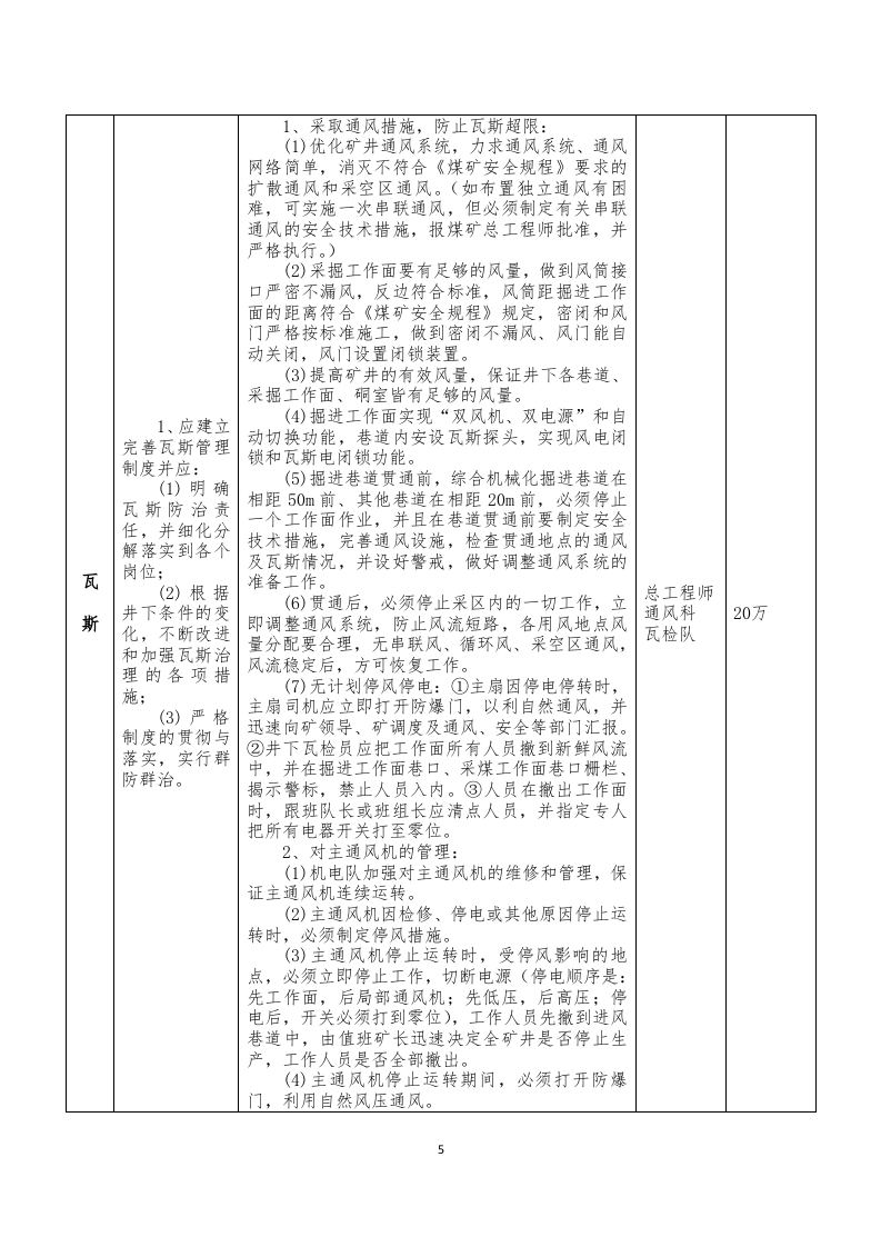 煤矿重大安全风险管控措施(2017年).docx 第6页