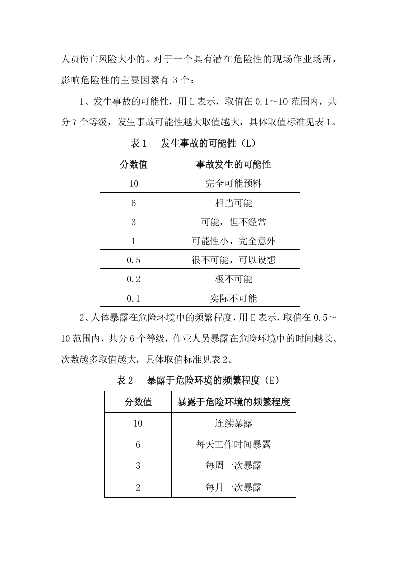 机电运输类安全风险分级管控.docx 第5页